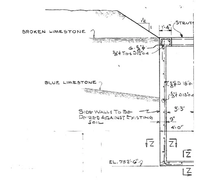 soil pressure Image
